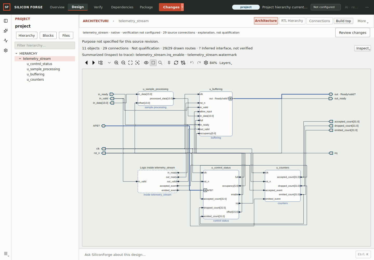Telemetry RTL architecture in the native SiliconForge workspace